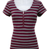 #095 Guess T-shirt Red | c. 199 | Size 6/8